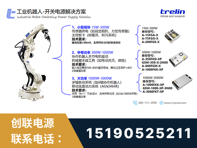 孝义-工业机器人-开关电源解决方案