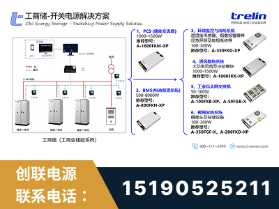 孝义-工商储-开关电源解决方案