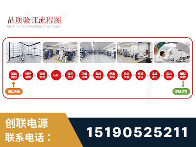 孝义-全流程品质验证体系完善
