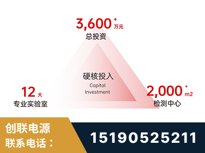 孝义-研发创新能力强